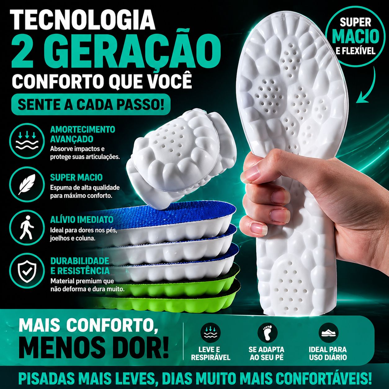 Nuvem Confort - Palmilha Ortopédica 4D