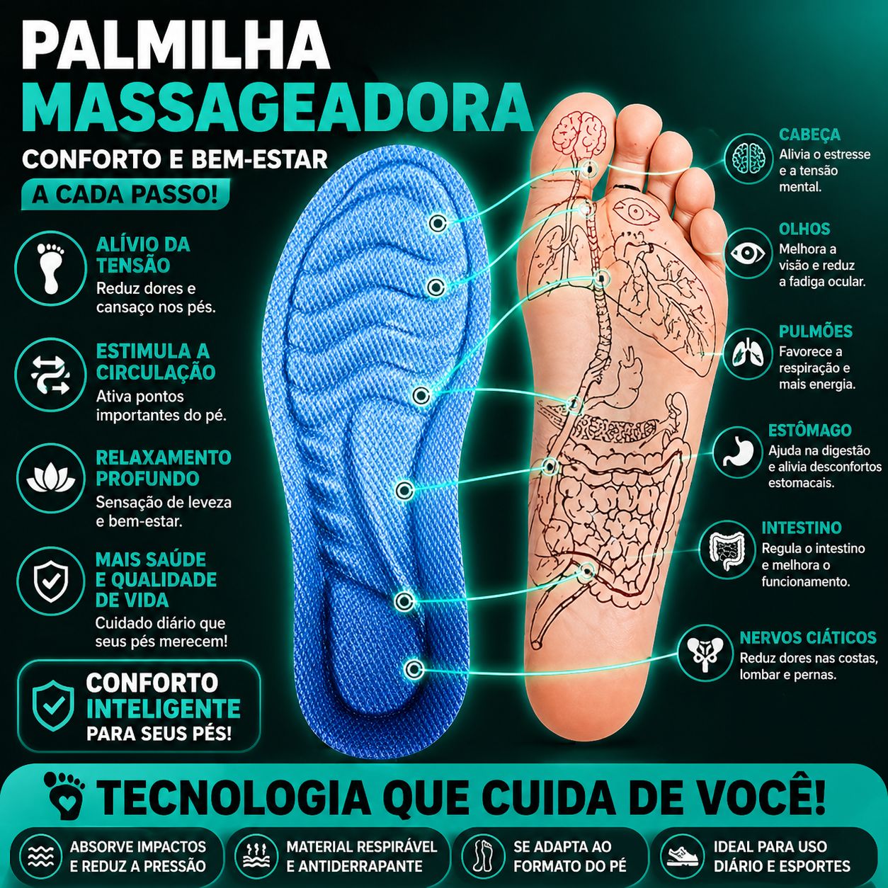 Nuvem Confort - Palmilha Ortopédica 4D