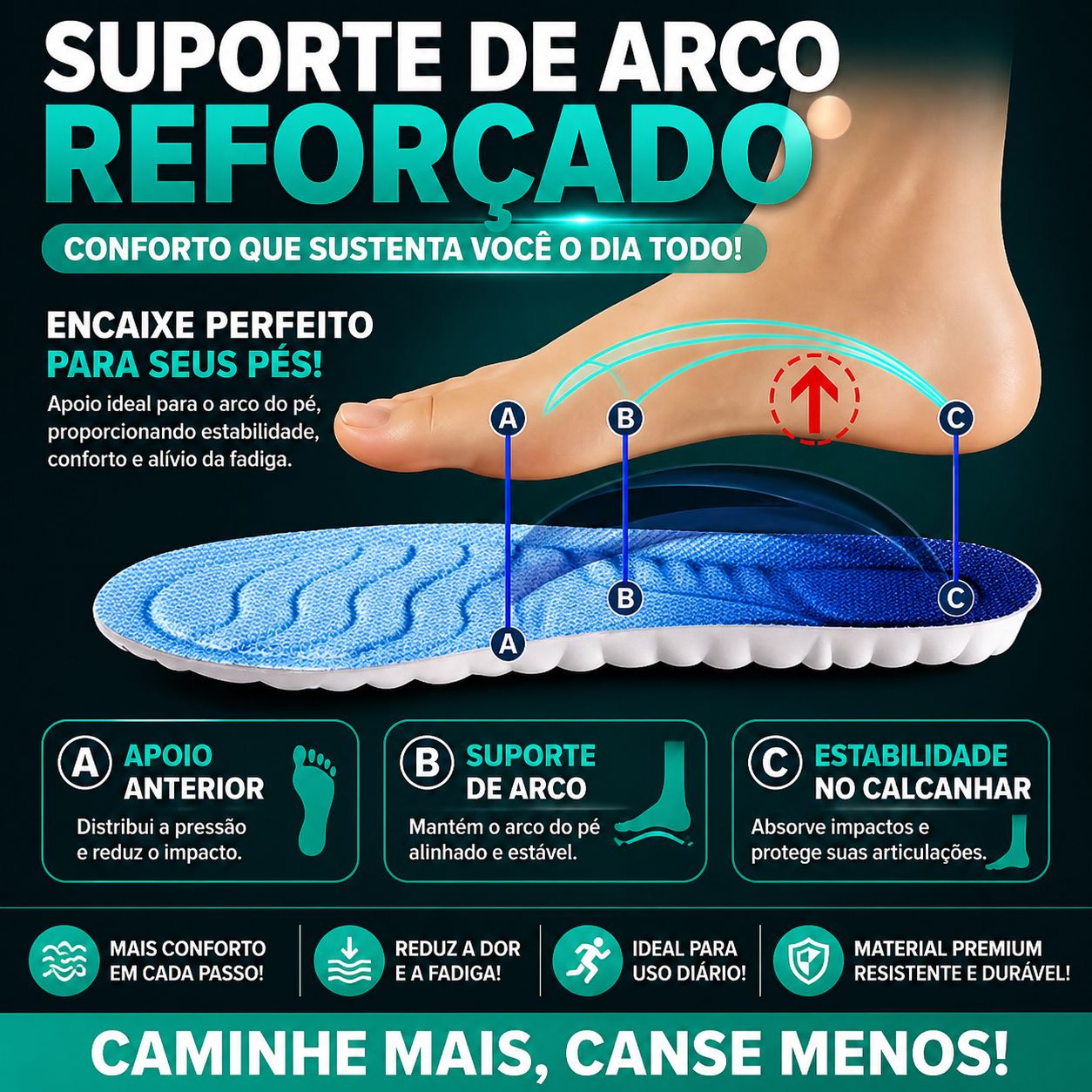 Nuvem Confort - Palmilha Ortopédica 4D