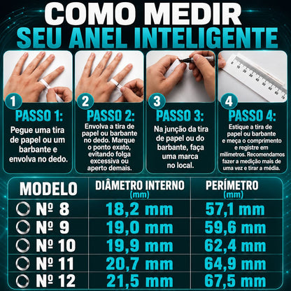 Anel Inteligente Pro