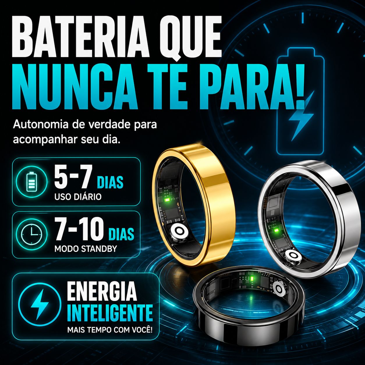 Anel Inteligente Pro