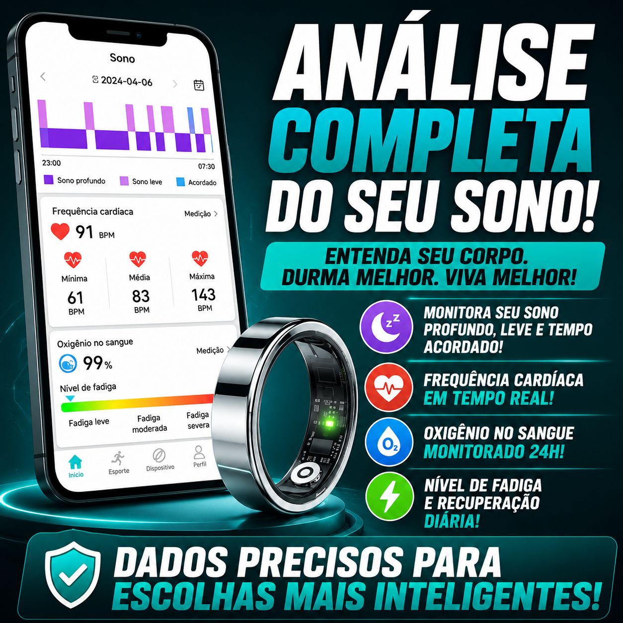 Anel Inteligente Pro