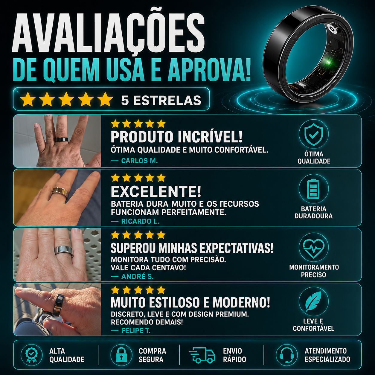Anel Inteligente Pro