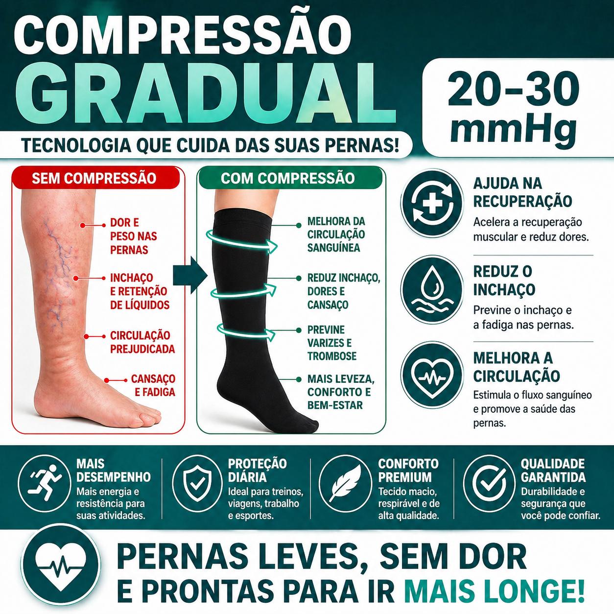 Compressive™ Pro - Meia de Compressão Elástica