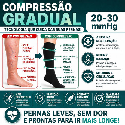 Compressive™ Pro - Meia de Compressão Elástica